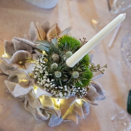 Workshop Kreativraum Wildschön Meißen